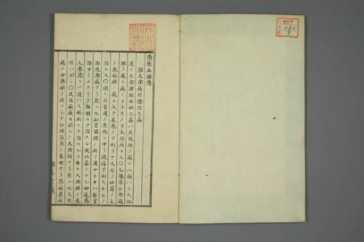 伤寒五种传卷七