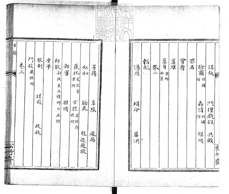 266 秋審四卷 光緒中鈔本 266 秋審四卷 光緒中鈔本