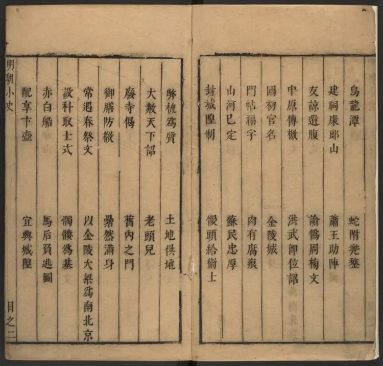 明朝小史十八卷.明·呂毖撰.清初刻本 明朝小史十八卷.明·呂毖撰.清初刻本