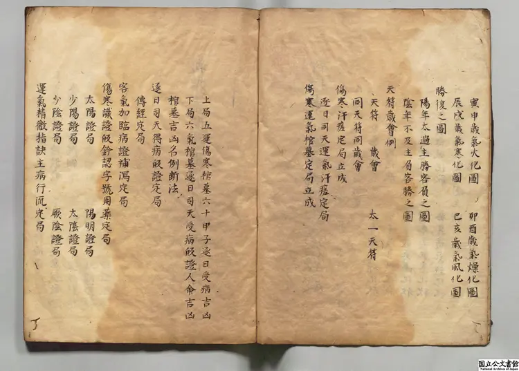 新増素問運気図括定局立成 著者熊宗立（明）江戸初写本