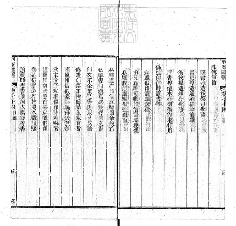 215 刑案匯覽八十八卷目二卷　道光二十四年據棠樾慎思堂本重刊本-5