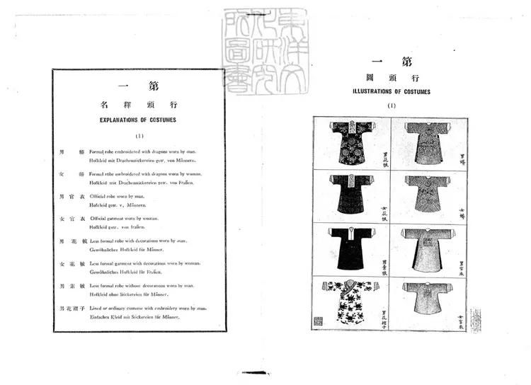 812 國劇簡要圖案一卷 齊如山劇學叢書之一民國二十四年北平國劇學會排印本 812 國劇簡要圖案一卷 齊如山劇學叢書之一民國二十四年北平國劇學會排印本