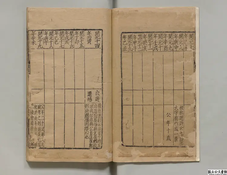 集千家註批点杜工部詩集 選者杜甫(唐)/宋劉辰翁評/編者高楚芳(元)元刊本0249 集千家註批点杜工部詩集 選者杜甫(唐)/宋劉辰翁評/編者高楚芳(元)元刊本0249