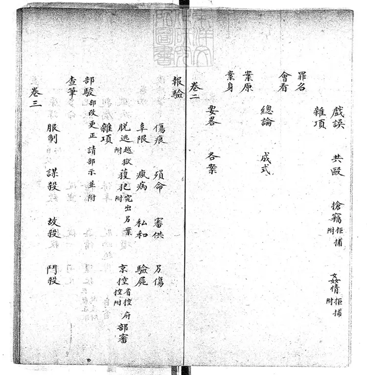 267 秋審略例四卷　鈔本