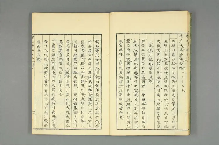 增补古方药品考卷二 增补古方药品考卷二