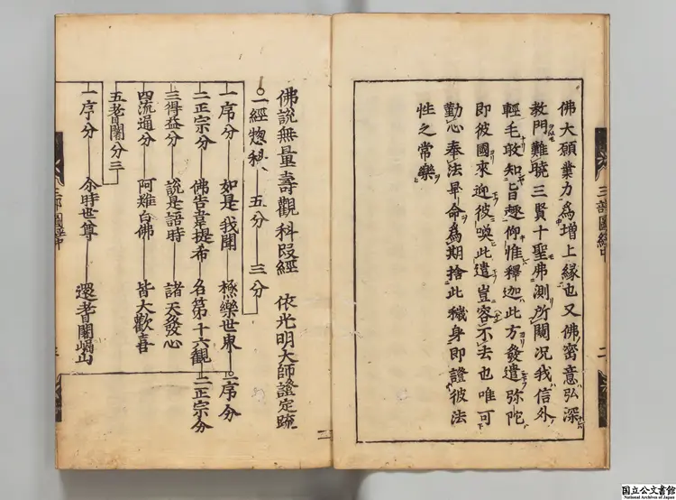 仏説観無量寿経 訳者疆良耶舎（宋）／善導(唐)疏江戸刊本