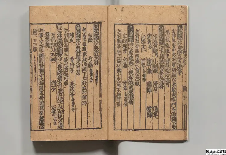 世医得効方 著者危亦林(元)朝鮮洪煕01年春川府刊本 世医得効方 著者危亦林(元)朝鮮洪煕01年春川府刊本