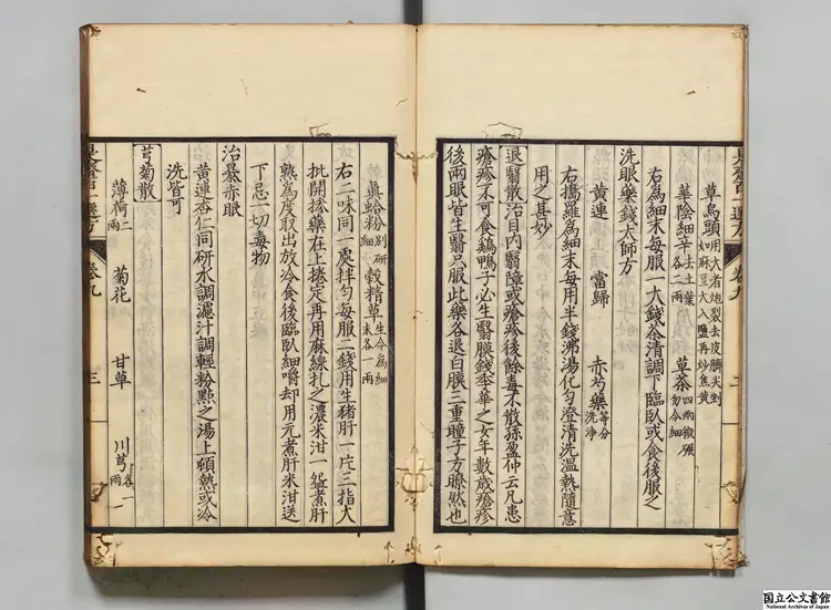 新刊続添是斎百一選方 選者王球（宋）／校訂者千田恭 寛政11年刊本