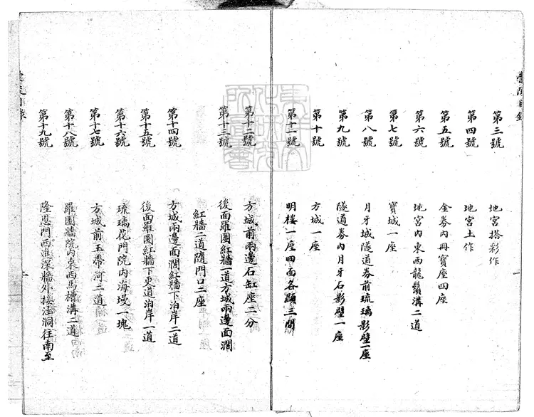 375 崇陵工程做法冊一百二十八卷　油印本-1