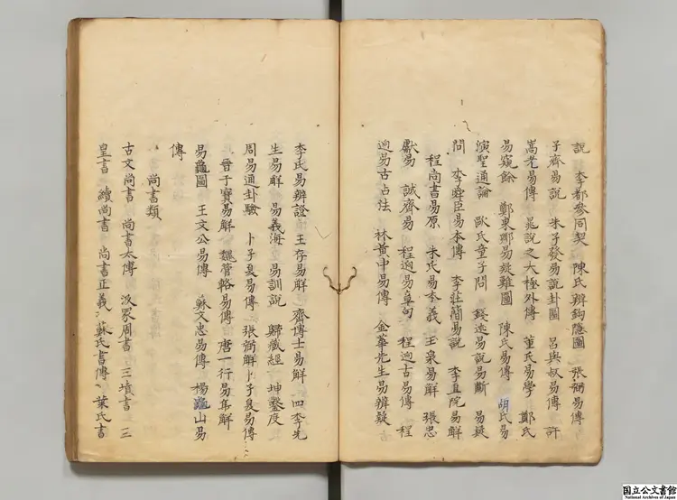 遂初堂書目 編者尤袤（宋）寛政08年写本