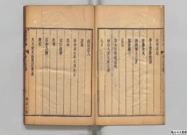 儻湖樵書二編 編者来集之(明)清乾隆53年刊本 儻湖樵書二編 編者来集之(明)清乾隆53年刊本