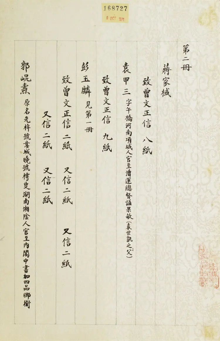 淸代中興名賢手札 淸代中興名賢手札