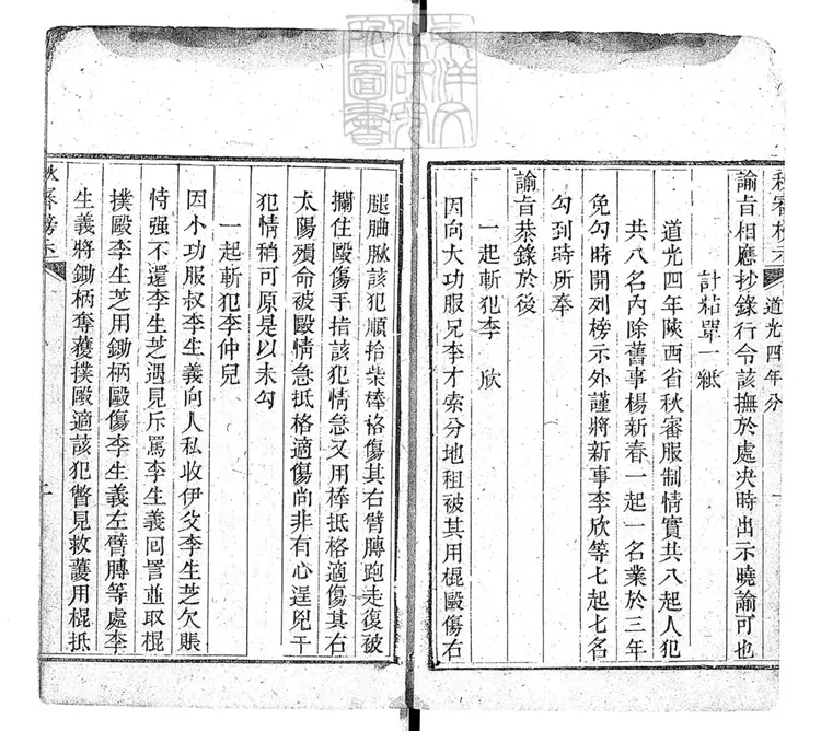 261 陝西秋審榜示不分卷 刊本 261 陝西秋審榜示不分卷 刊本