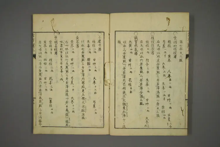 古方翼卷二 古方翼卷二