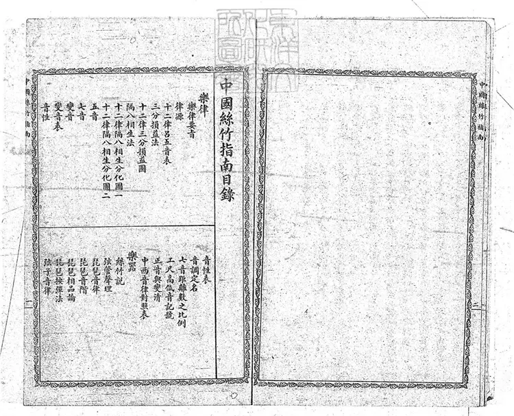 462 中國絲竹指南不分卷　民國十三年上海大東書局石印本