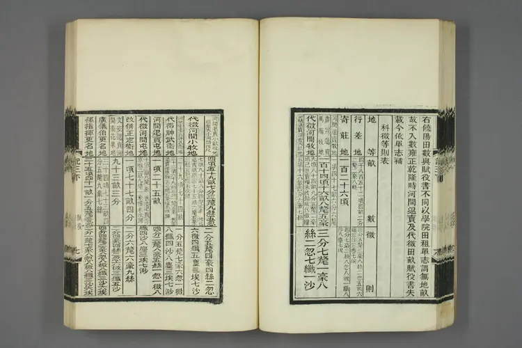 光绪深州风土记（二）PDF电子书网盘下载