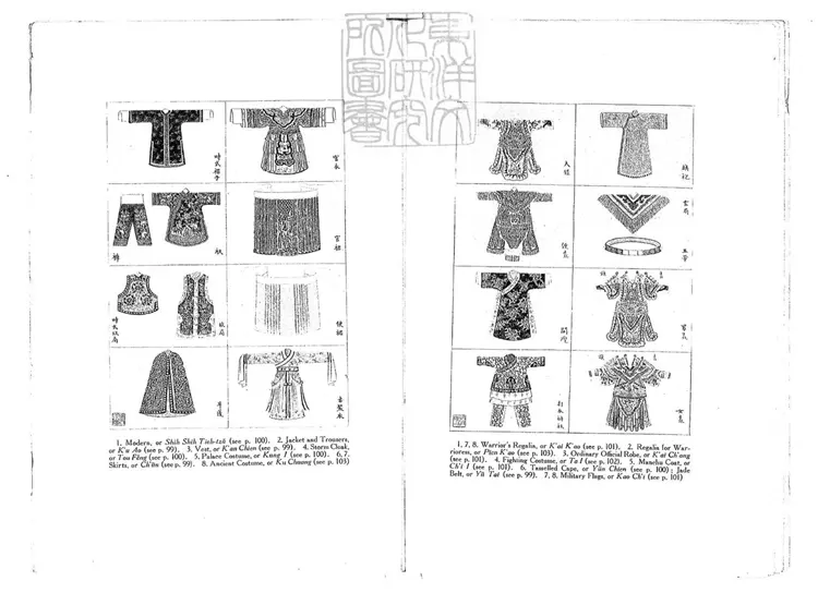 811 中國戲劇圖案一卷　民國十七年景印本