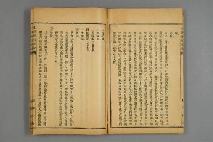 增图医学入门卷十