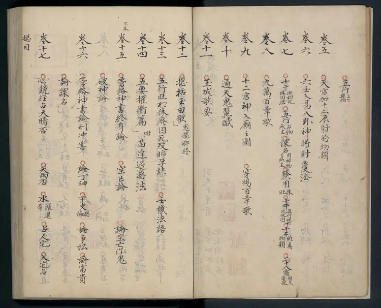 大六壬秘本.二十卷.金正音.著.清乾隆四十年施春园手钞本 大六壬秘本.二十卷.金正音.著.清乾隆四十年施春园手钞本