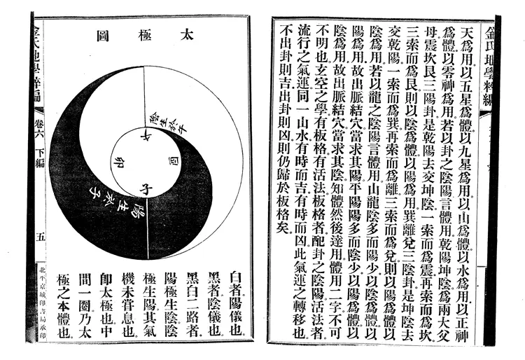 金志安-金氏地学粹编下卷 金志安-金氏地学粹编下卷