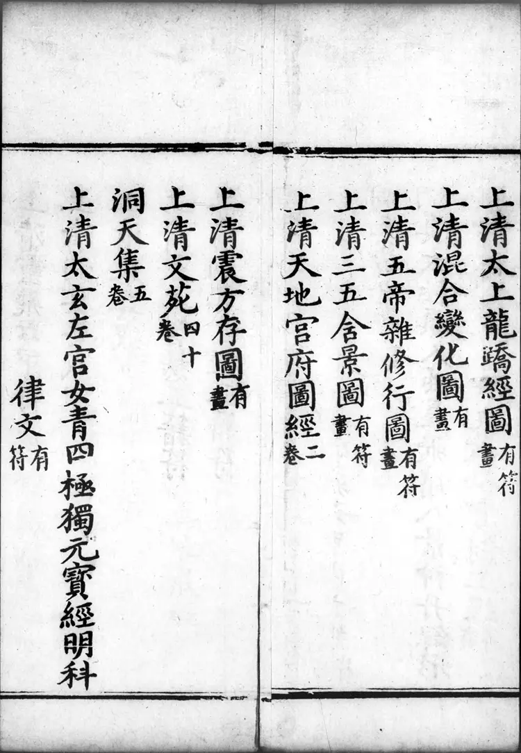 正统道藏.00.目录.明正统十年内府刊本.灰度胶片