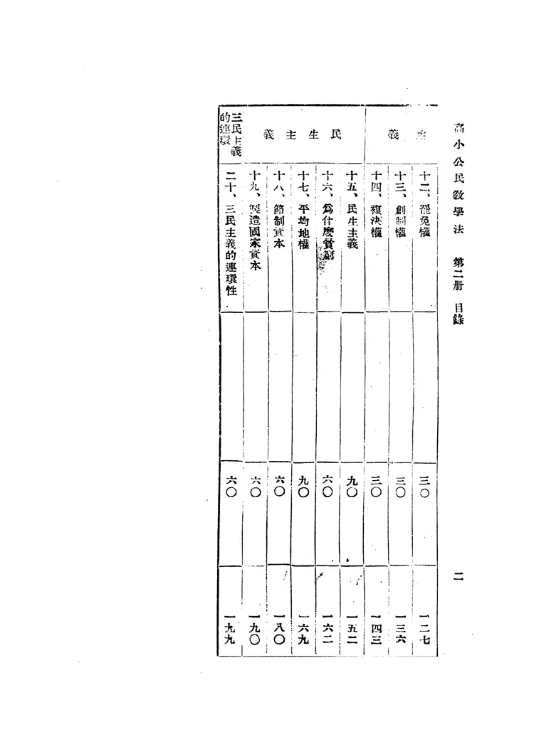 復興公民教學法第二冊 復興公民教學法第二冊