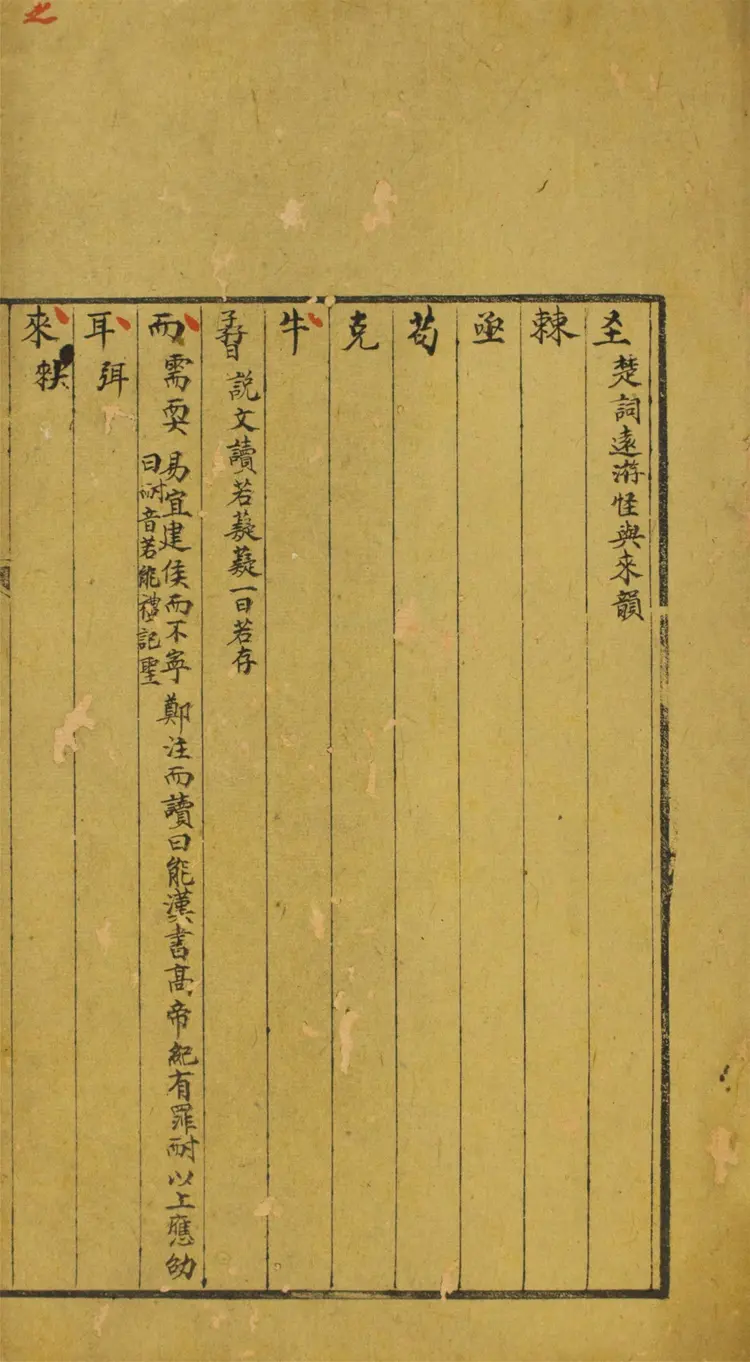 說文聲表標目.一卷