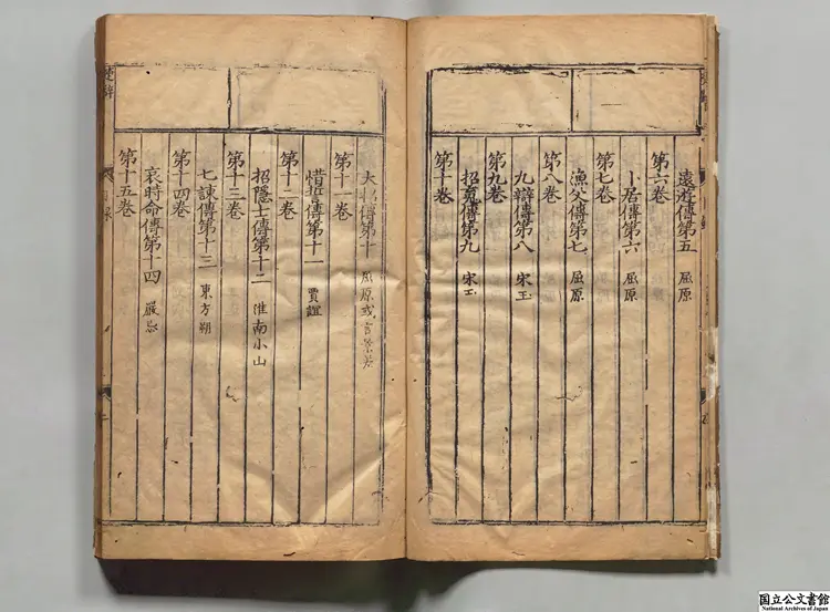 楚辞句解評林 著者王逸(漢)/校訂者馮紹祖(明)明万暦刊本 楚辞句解評林 著者王逸(漢)/校訂者馮紹祖(明)明万暦刊本