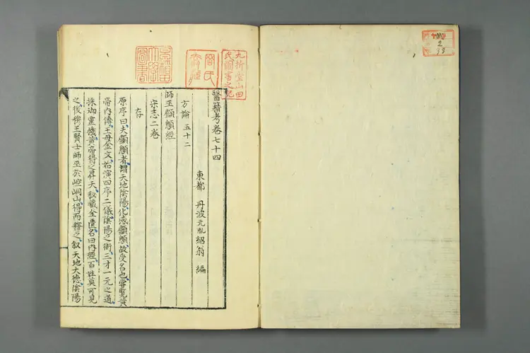 医籍考卷七十四七十五，方论五十二五十三