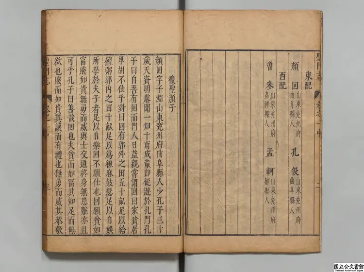 聖門志 選者呂元善(明)/編者呂元美(明)明天啓05年刊本 聖門志 選者呂元善(明)/編者呂元美(明)明天啓05年刊本