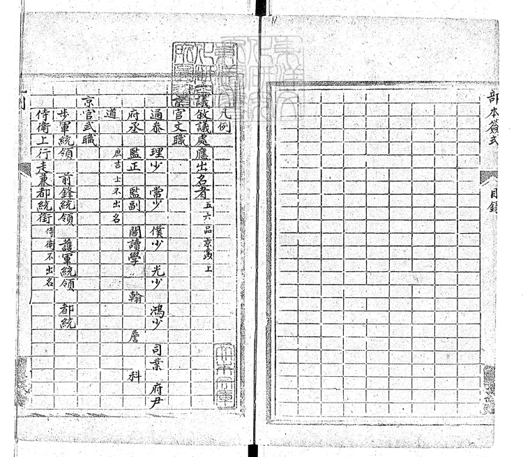 113 部本簽式六卷 鈔本 113 部本簽式六卷 鈔本