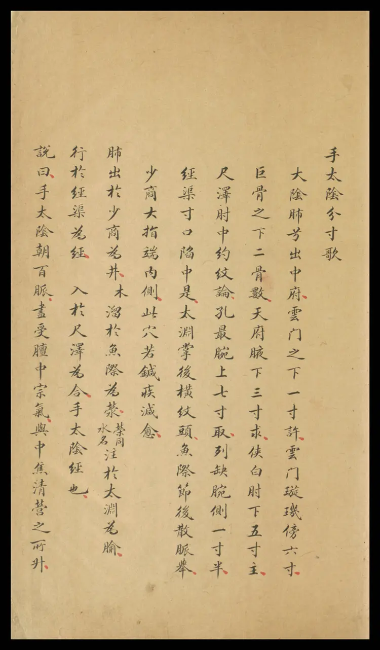 十四经穴歌.1卷.钞本.清代