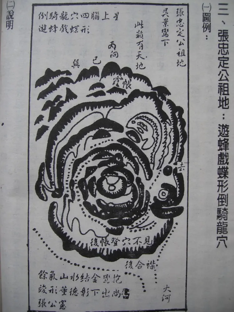 吴景鸾葬坟略考 吴景鸾葬坟略考