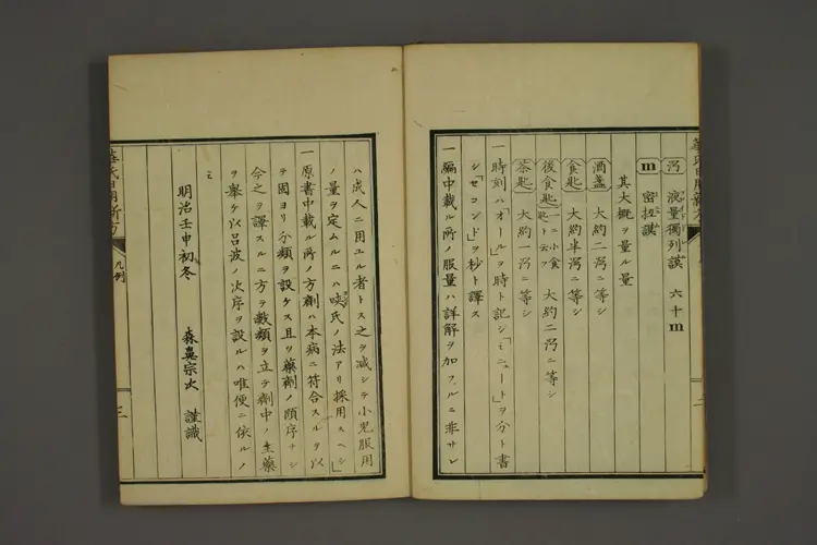 华氏日用新方上卷