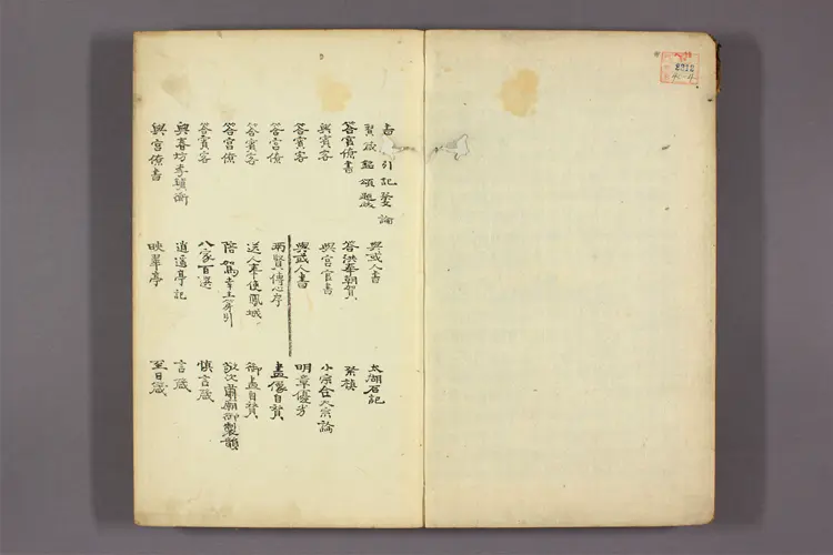 列聖御製 目录,卷之38-104,別編