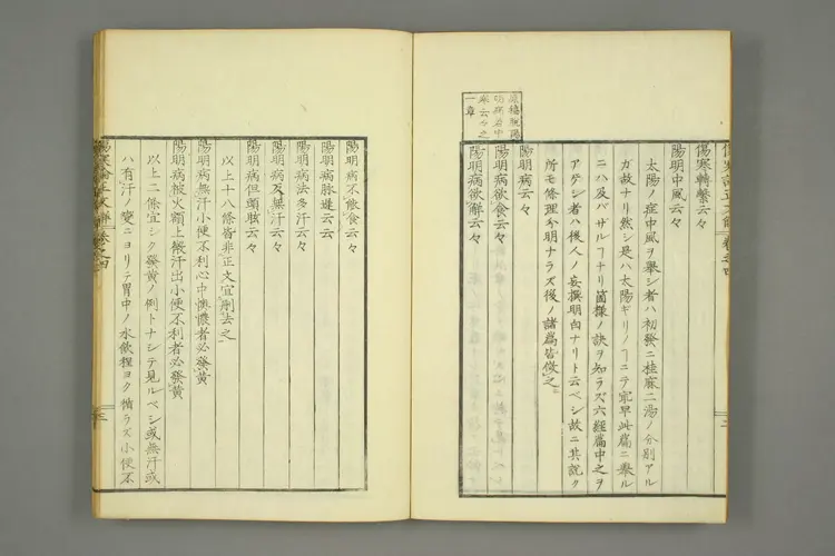 伤寒论正文解卷三 伤寒论正文解卷三