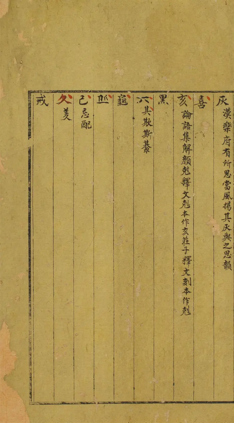 說文聲表標目.一卷