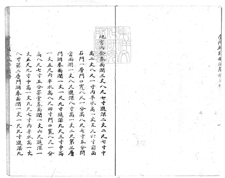 378 崇陵做法簡冊四卷 油印本 378 崇陵做法簡冊四卷 油印本