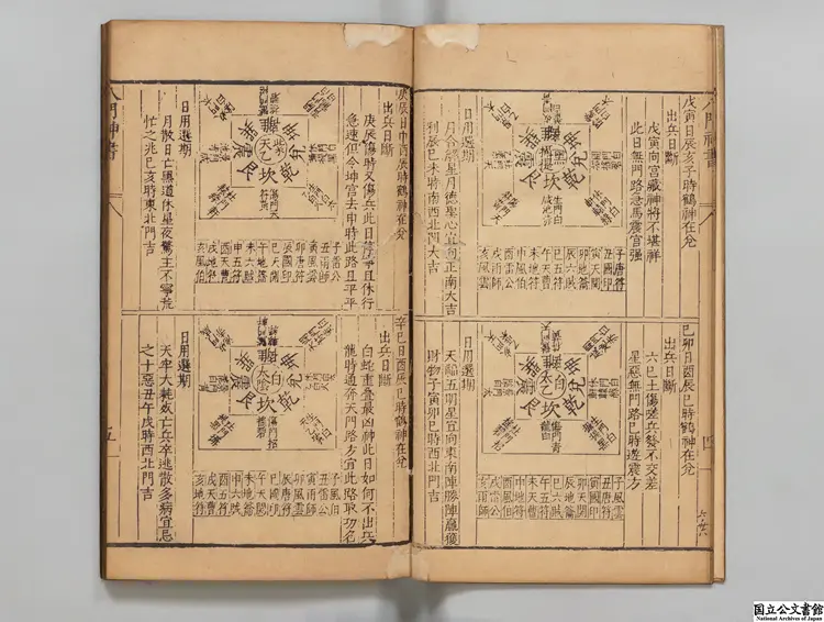 重刻校増武候八門神書 著者胡献忠（明）明万暦43年刊本