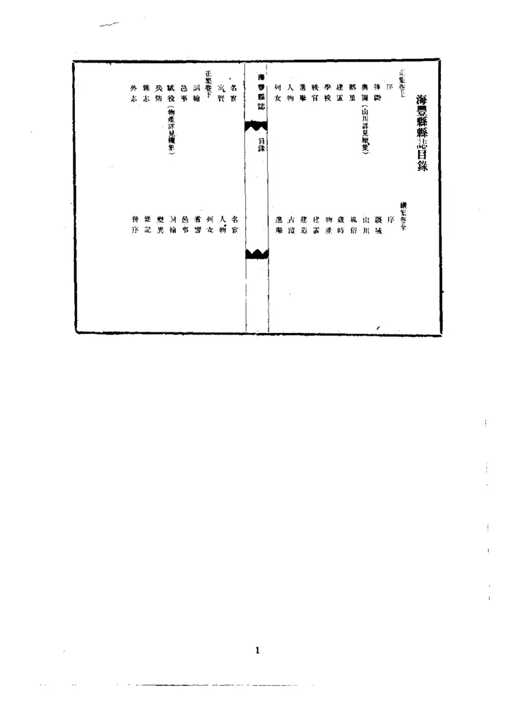 海丰县志 海丰县志