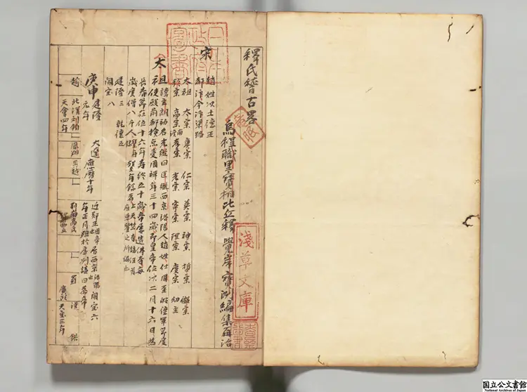 釈氏稽古略 著者釈覚岸（元） 元至治刊本