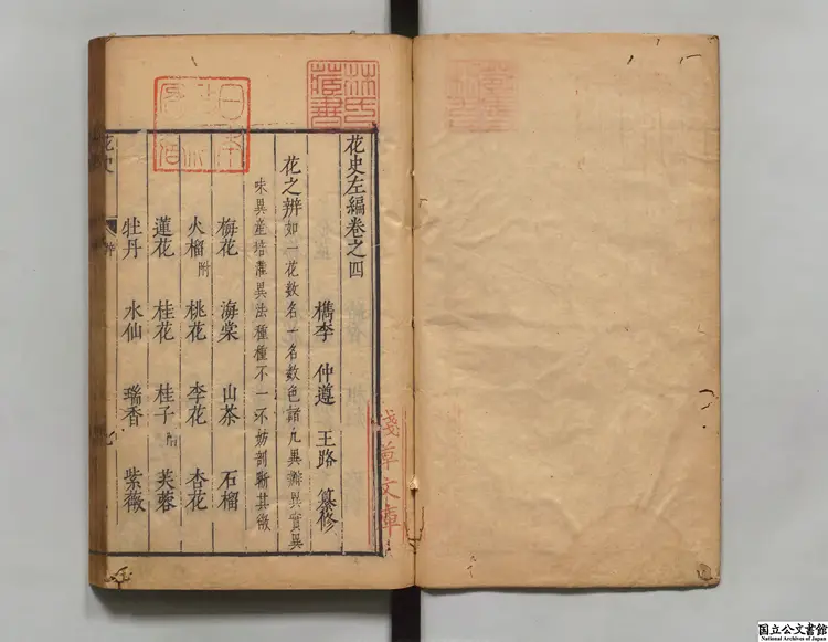 花史左編 著者王路(明)明刊本 花史左編 著者王路(明)明刊本