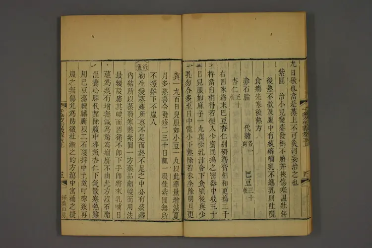 千金方衍义卷七