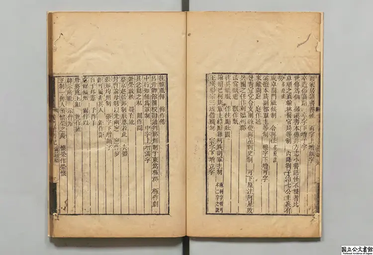 義門読書記  選者何焯（清）／編者蒋維釣（清）清乾隆34年刊本