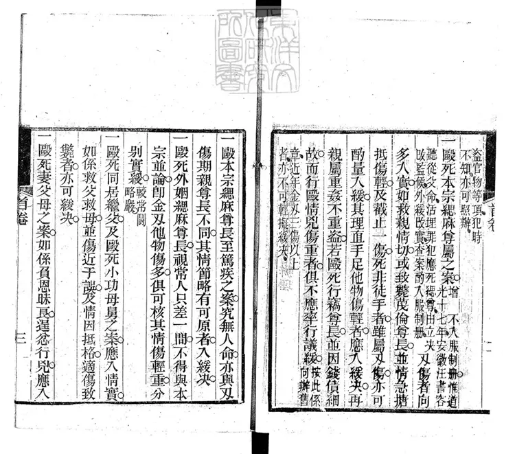 263 秋審比較條款一卷　光緒六年刊本