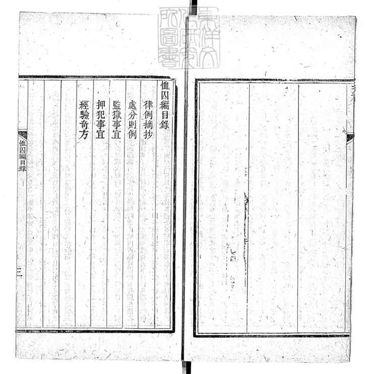 318 恤囚編一卷　光緒十七年序刊本