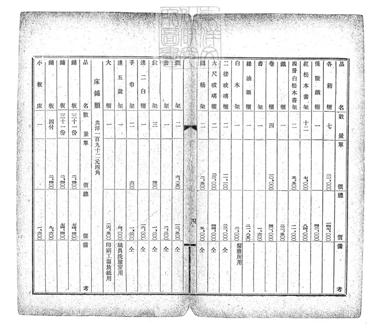 368 北京監獄開辦費收支清冊不分卷　排印本