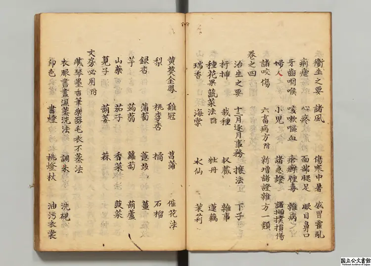 山居四要 選者汪汝懋(元)/校訂者陳止善(元)寛政08年写本 山居四要 選者汪汝懋(元)/校訂者陳止善(元)寛政08年写本