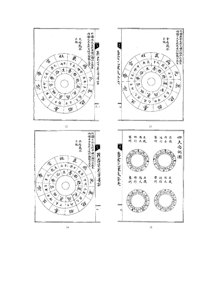 阴宅阳宅理气要诀 阴宅阳宅理气要诀