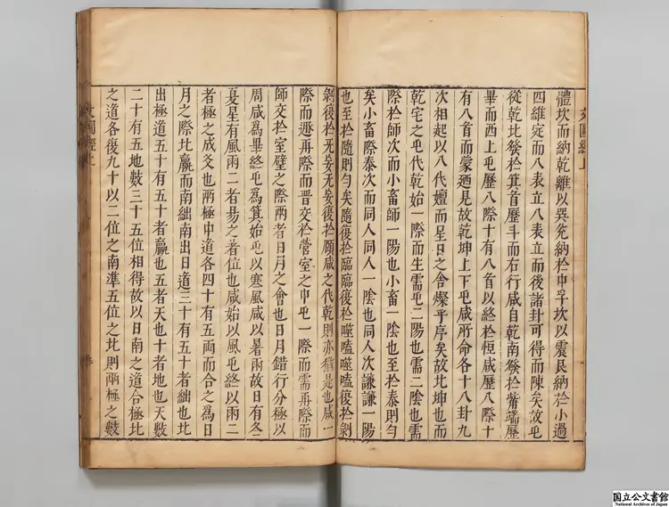 三易洞璣 著者黄道周(明)明刊本 三易洞璣 著者黄道周(明)明刊本